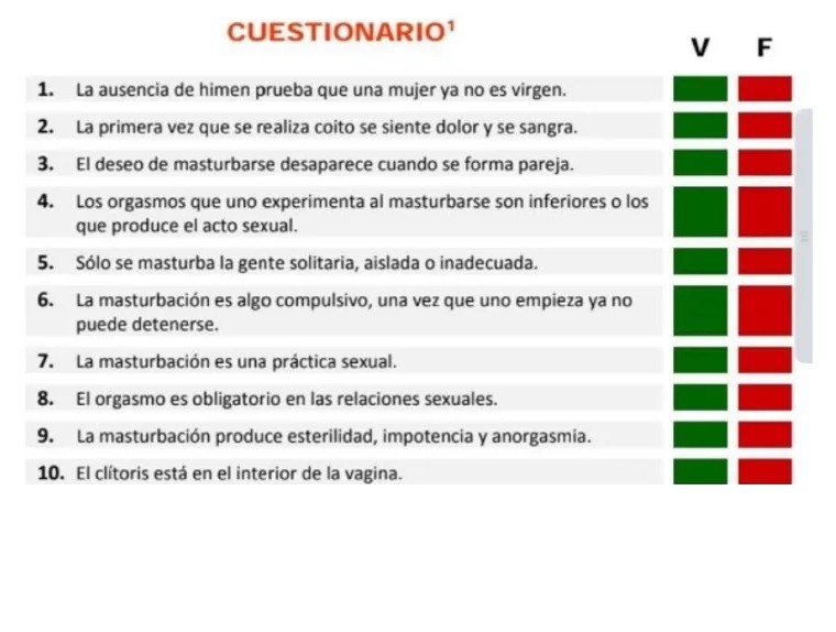 Escándalo en Corrientes por un “cuestionario sexual” entregado a estudiantes