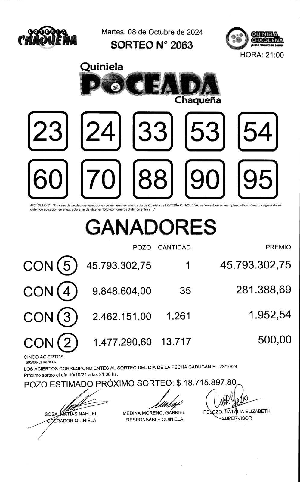 Un único ganador para los $ 45 millones de la Poceada