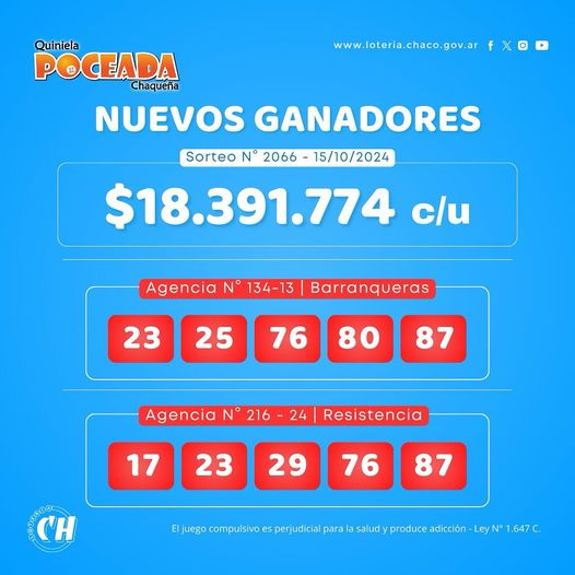 Martes compartido: dos ganadores para la Poceada y $ 18 millones para cada uno