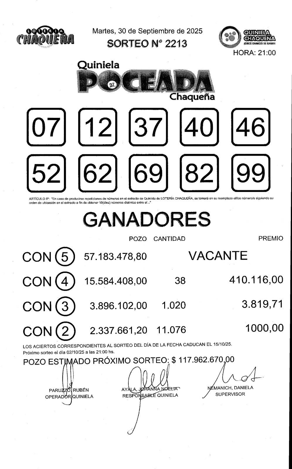 Sin ganadores en la Poceada: $ 117 millones para el jueves