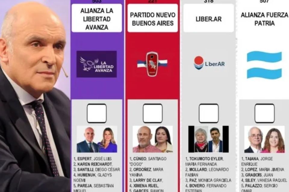 ¿Qué pasará con las boletas ya impresas tras la renuncia de Espert?