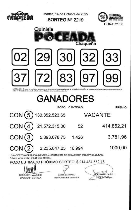 Otra vez vacante: $ 214 millones para este jueves en la Poceada