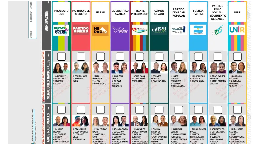 Boleta Única de Papel: todo lo que tenés que saber para votar
