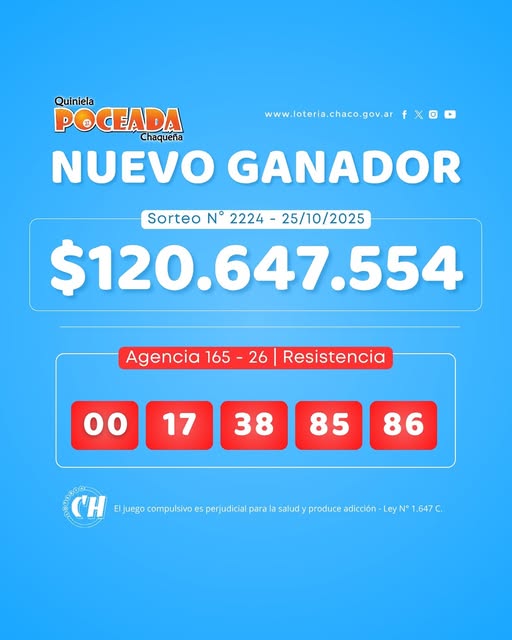 Esta vez le tocó a Resistencia con la Poceada: $ 120 millones para uno solo