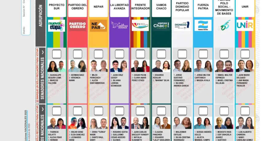 Boleta Única de Papel: todo lo que tenés que saber para votar
