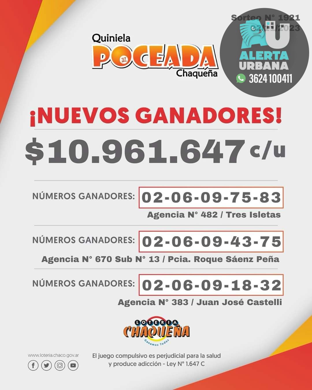 Poceada Chaqueña: tres ganadores en el último sorteo y un nuevo pozo de $11.000.000