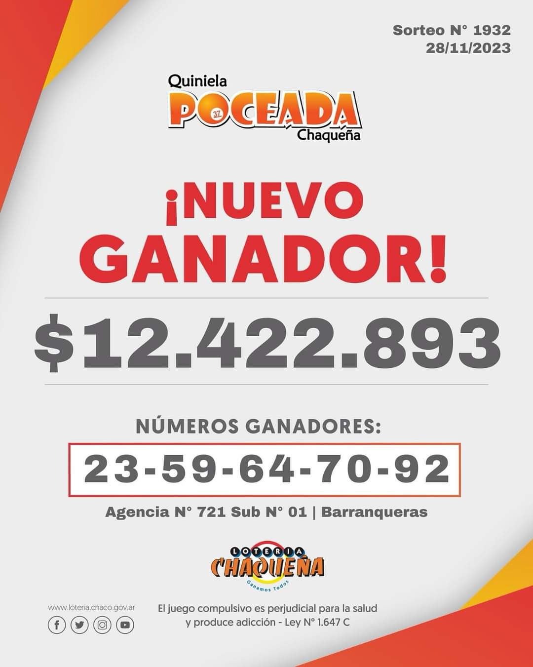 La Poceada Chaqueña sorteó más de $12.000.000 y un apostador de Barranqueras se llevó el premio