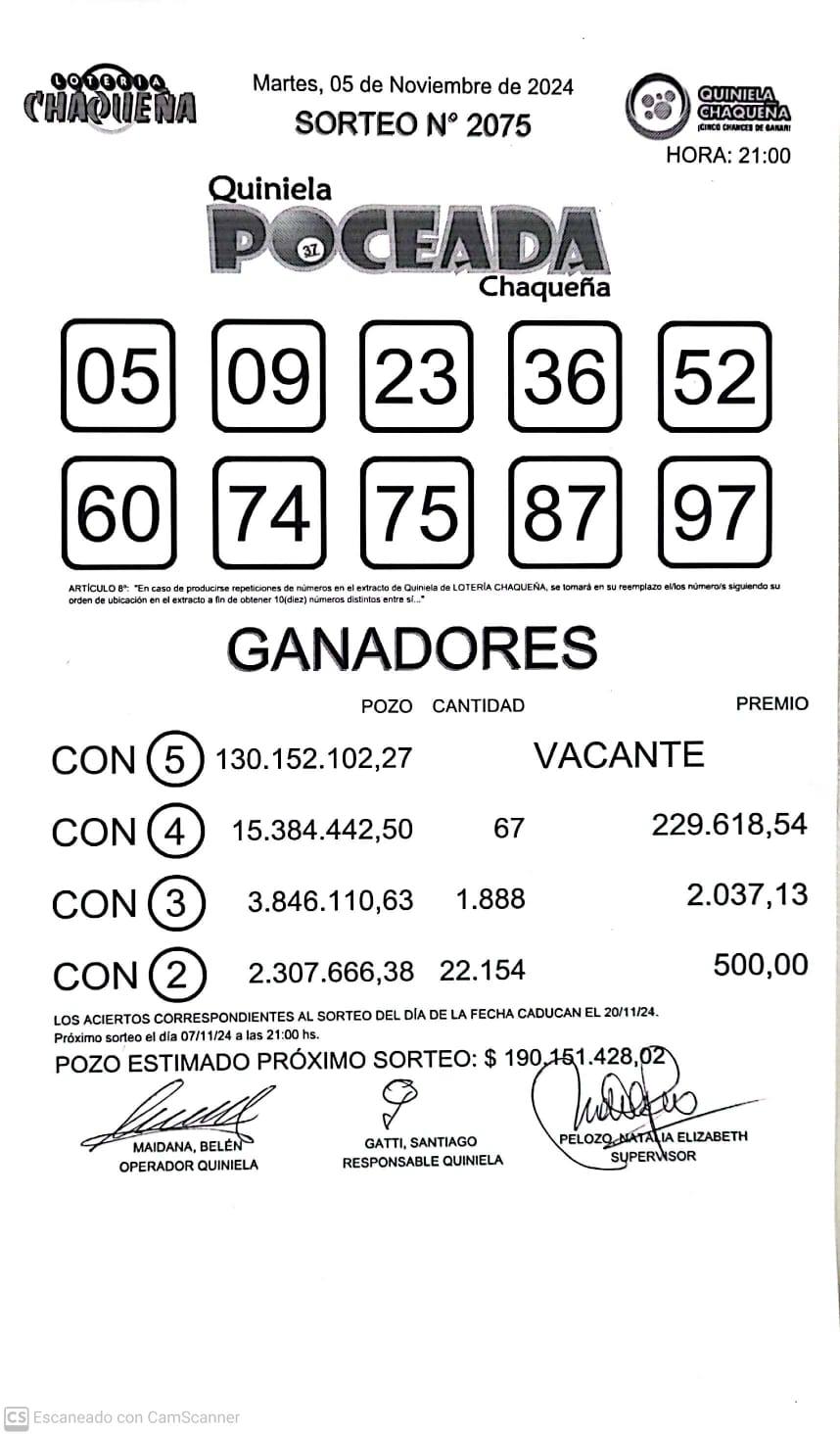 Sigue sin salir en noviembre: La Poceada el jueves llegará al menos a $ 190 millones