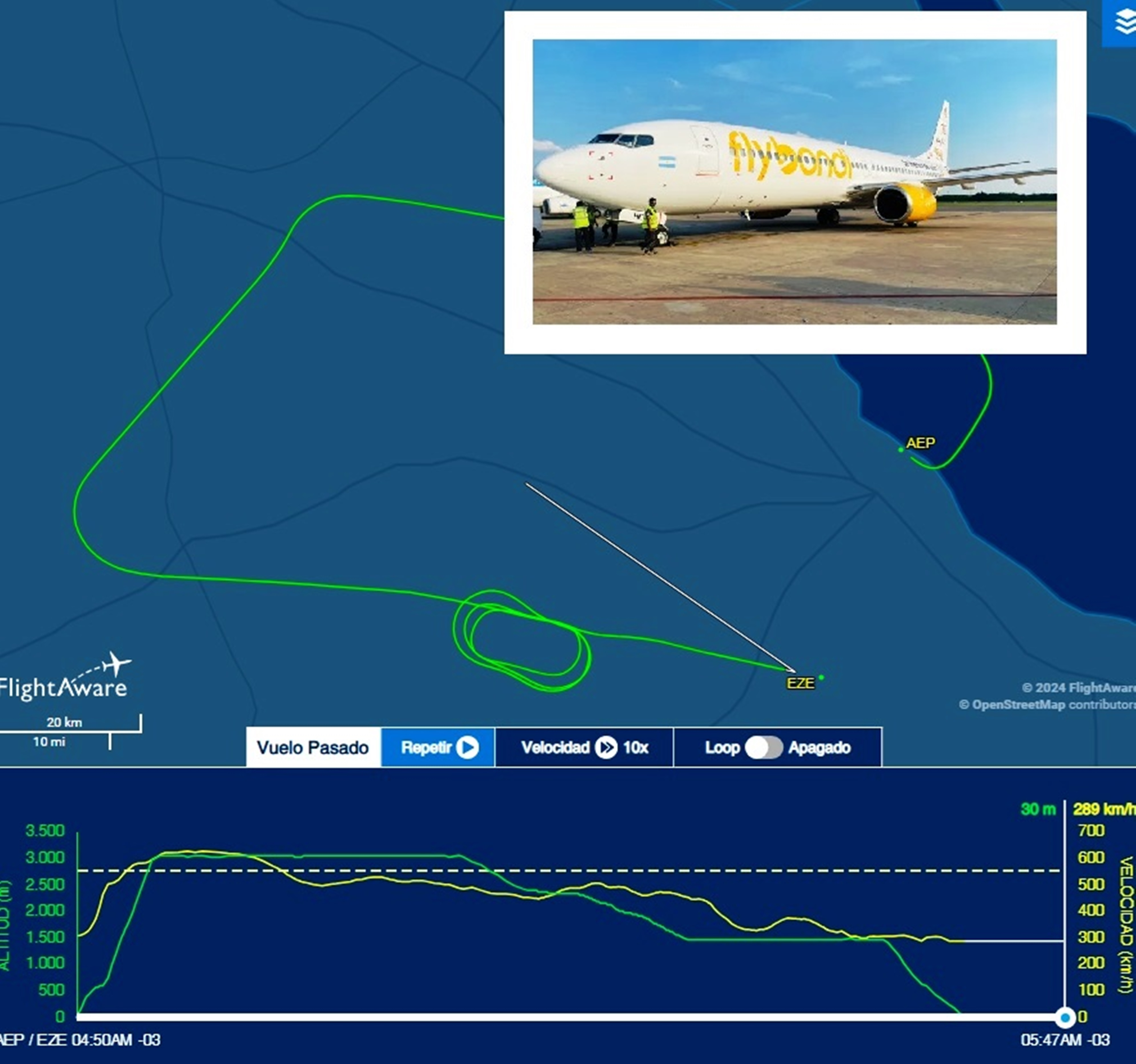 Pánico en el aire por un desperfecto en un avión de Flybondi que volaba hacia Córdoba