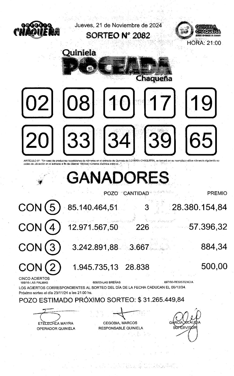 Feliz jueves para tres apostadores que ganaron la Poceada