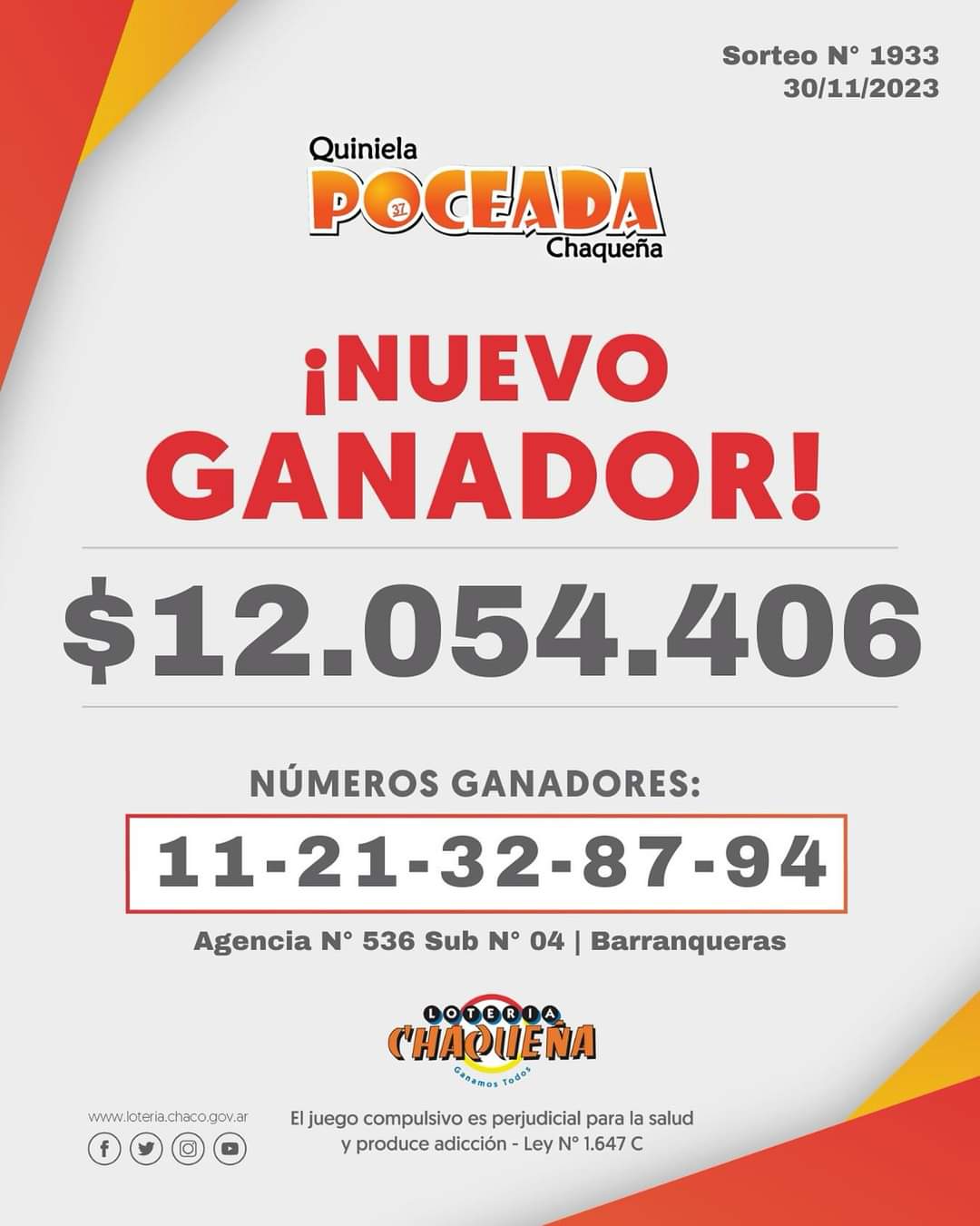 Poceada Chaqueña: un apostador se llevó más de $12.000.000