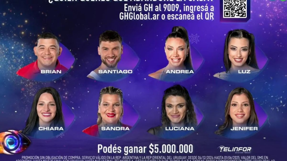 Eliminación en Gran Hermano: cómo se vota gratis al que querés que se vaya este domingo