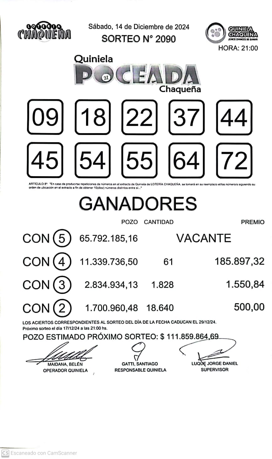 Poceada sin ganadores: $ 111 millones el martes